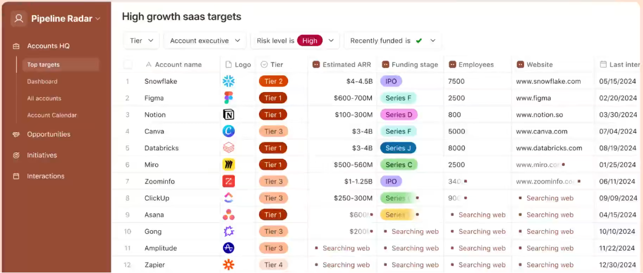 airtable pipeline radar screenshot