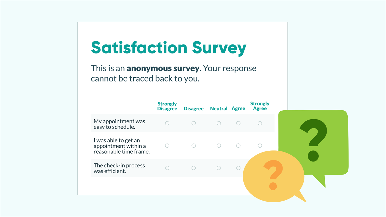 Screenshot of a satisfaction survey with a statement letting you know the survey is anonymous and questions to answer, along with illustrated speech bubbles with question marks inside them in the bottom right-hand corner