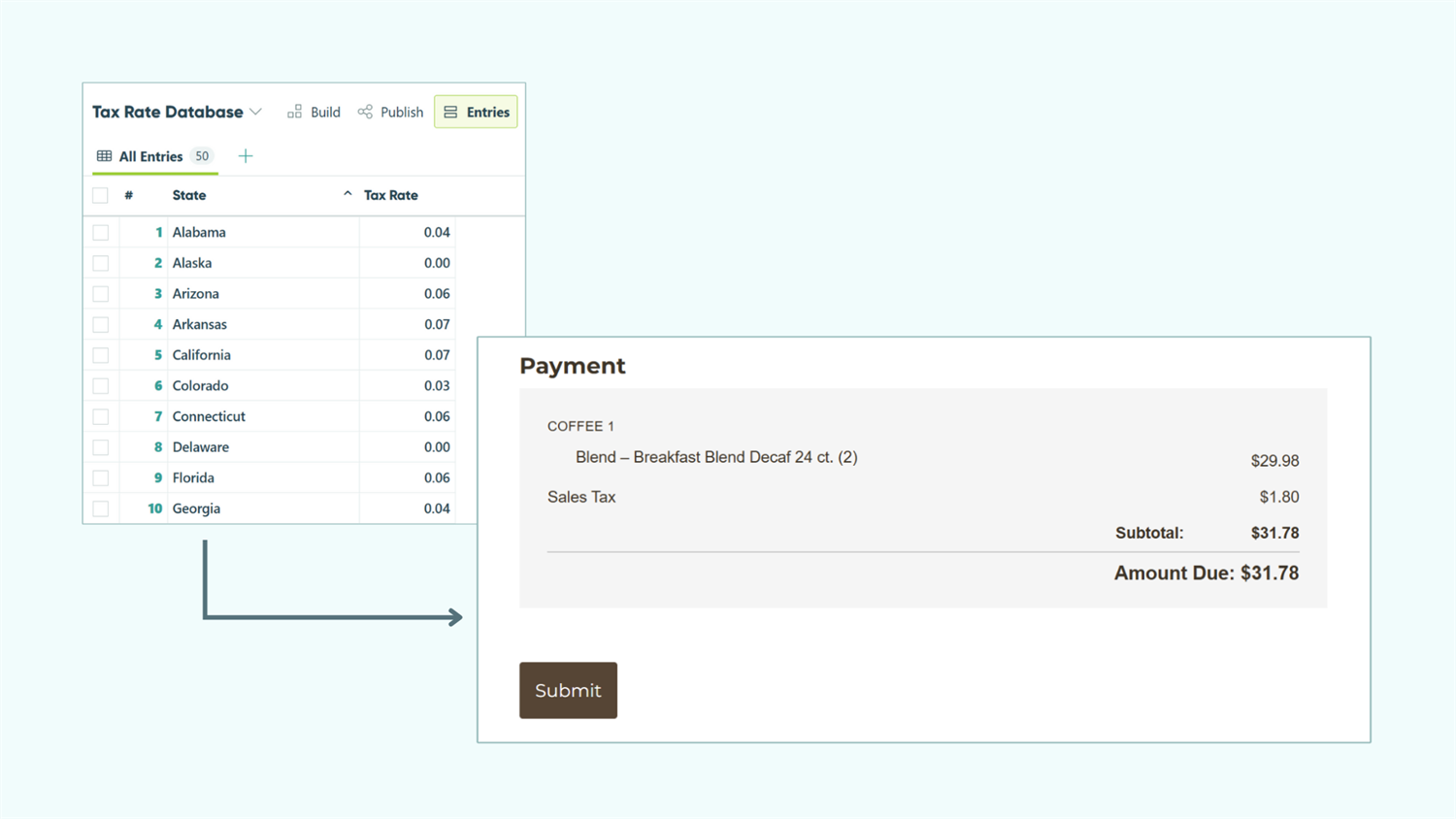 Set up a tax rate database that automatically applies the correct sales tax percentage.