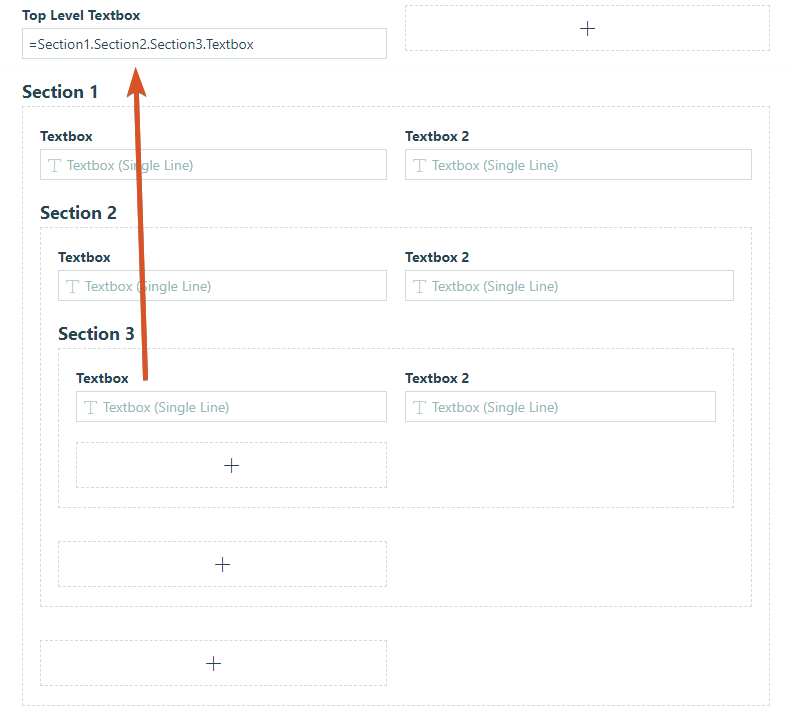 Nested sections