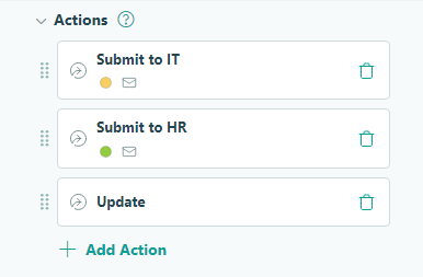 Actions included in a New Employee Onboarding workflow.