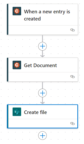 Workflow path from Cognito Forms to Microsoft Power Automate