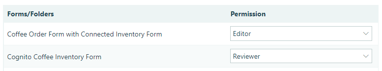 Setting form user permissions.