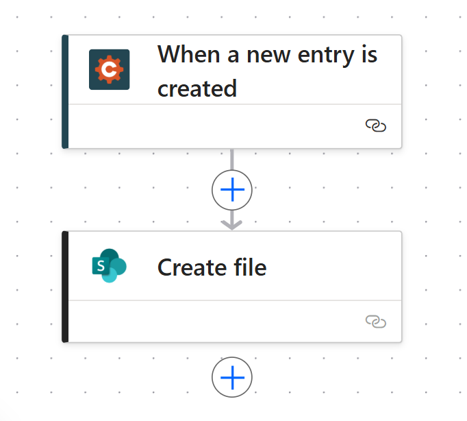 Connect Cognito Forms to SharePoint.