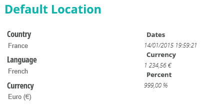 Customer sets default location to France so localization settings are French