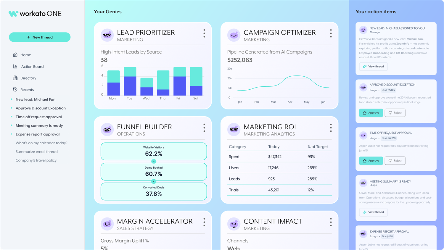 dashboard view workato.png