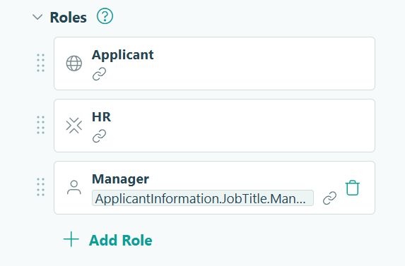 Employee, Manager, and Human Resources roles