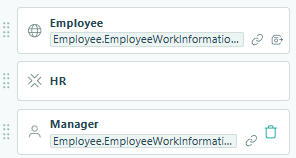 Employee manager HR roles