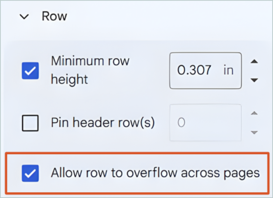 Screenshot of the Google Docs setting that allows table rows to overflow across pages turned on
