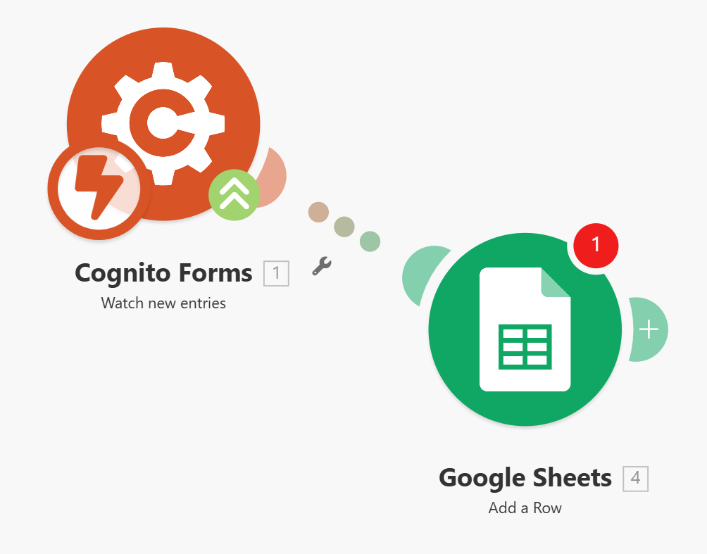 Connect Cognito Forms to Google Sheets with Make.