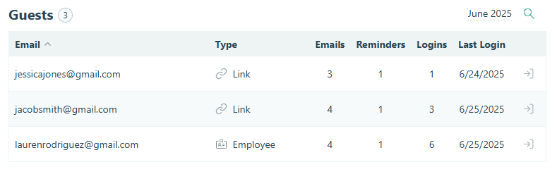 You can manage active guests from the table at the bottom of the Guest Access settings page.