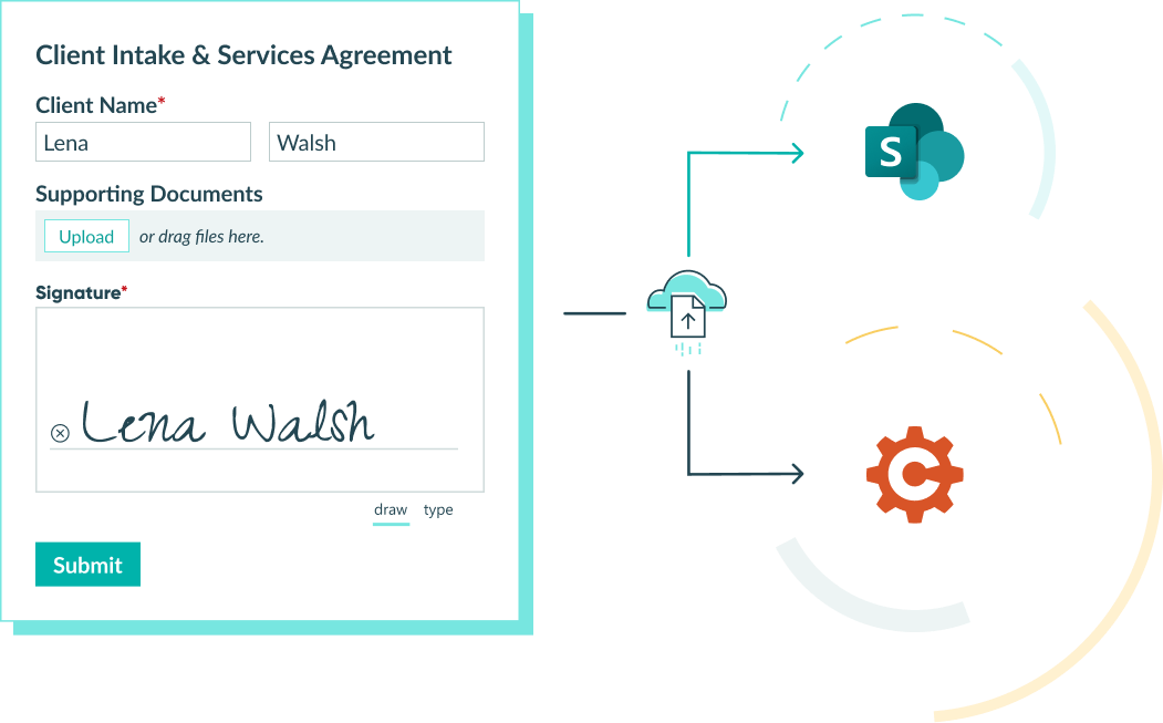 Send PDF and Word Documents to SharePoint Automatically