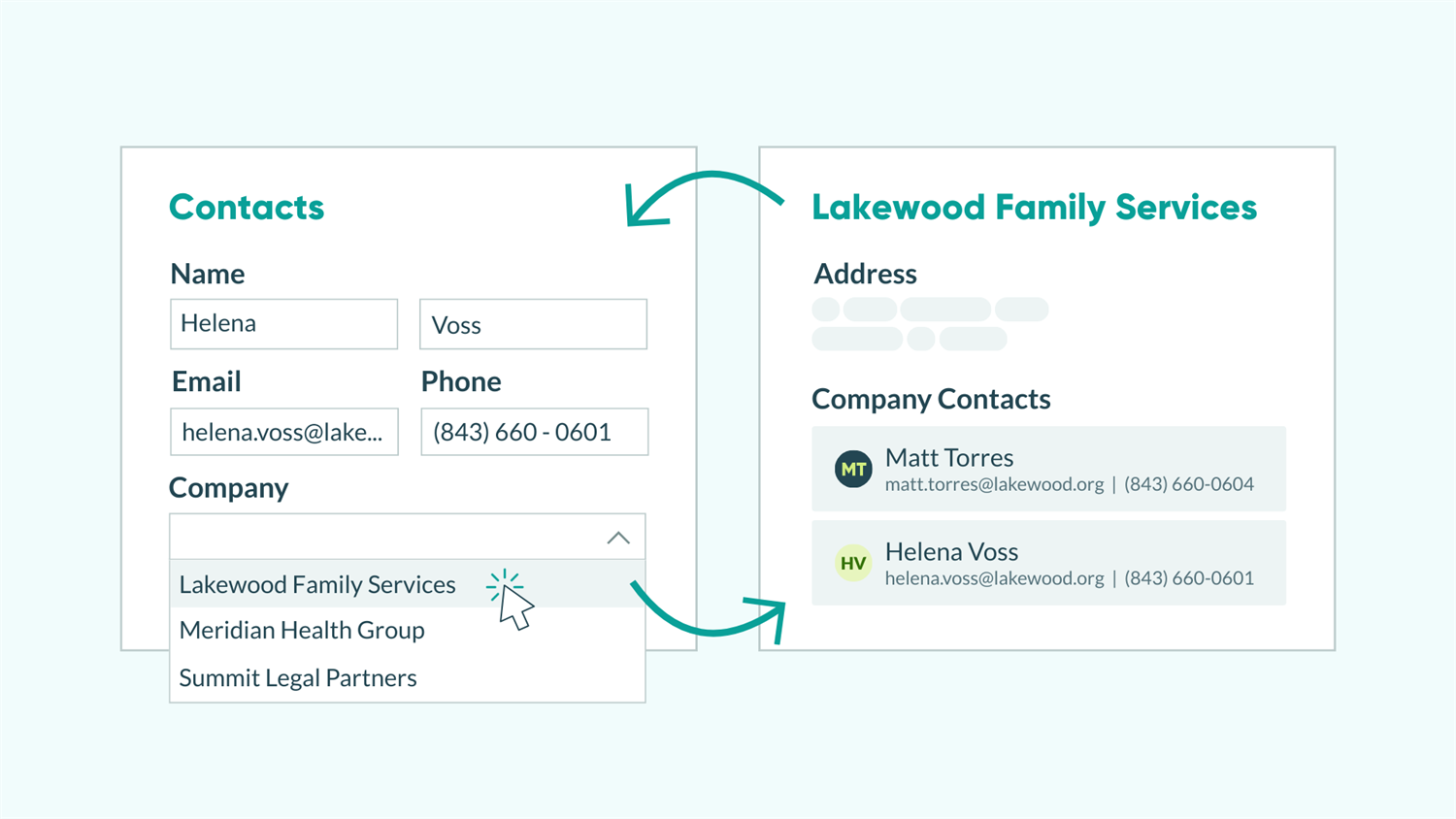 Graphic showing a Contacts form with someone's contact information and a company field dropdown with a cursor hovering over Lakewood Family Services. Another form next to it shows Lakewood Family Services entry and lists multiple company contacts with the same person's contact information listed as well. Two arrows point back and forth between the forms to show the connection