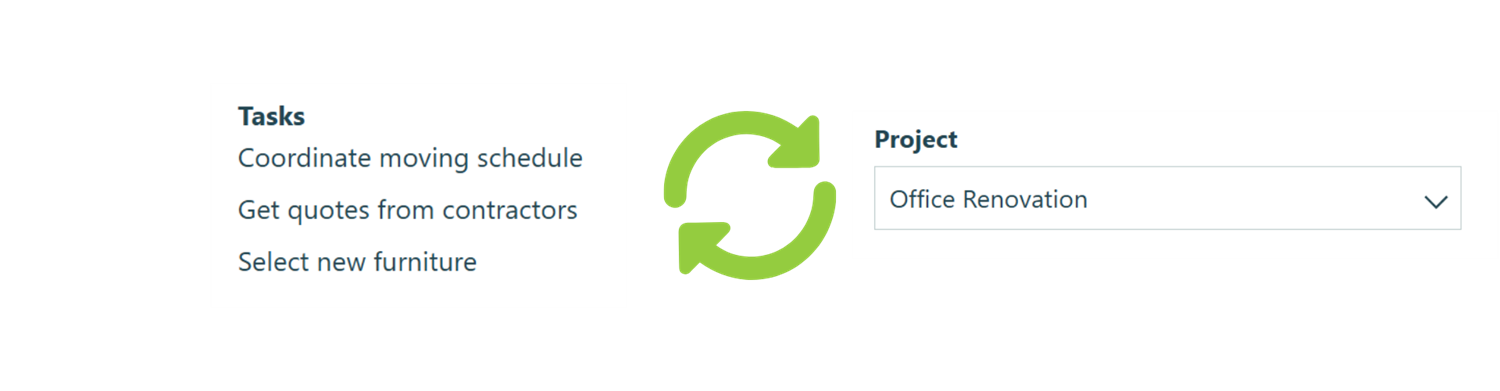 A Linked Lookup where one field is set to Multiple selection and the other field is set to Single selection.