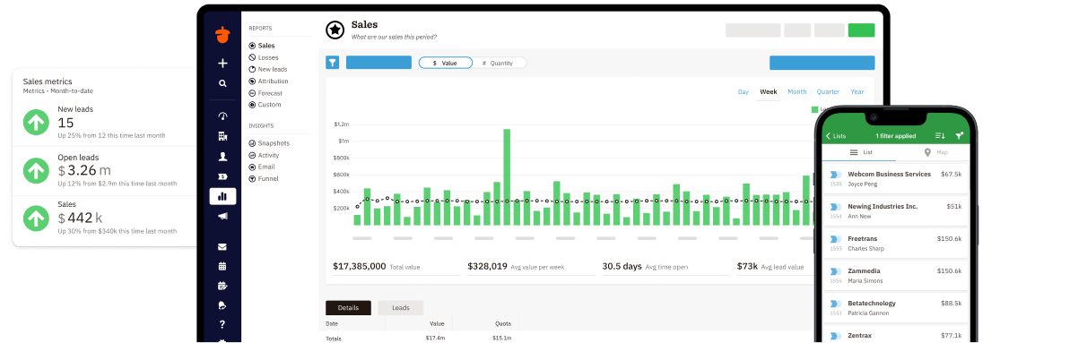 nutshell sales tracker platform screenshot