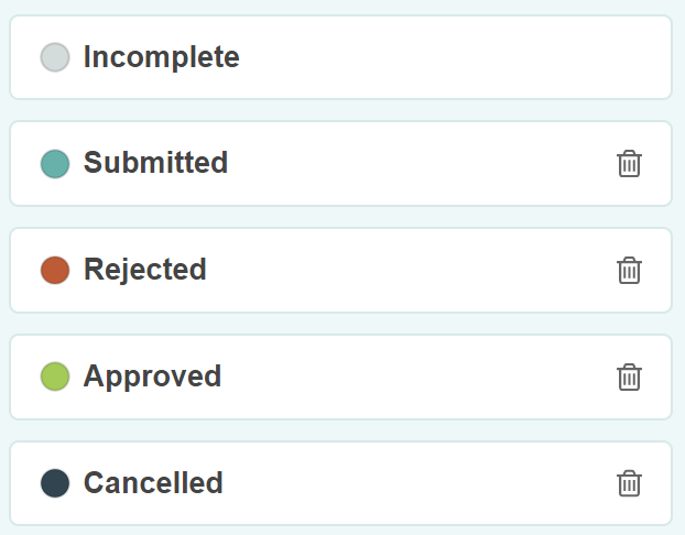 Potential statuses including incomplete, submitted, rejected, approved, cancelled.