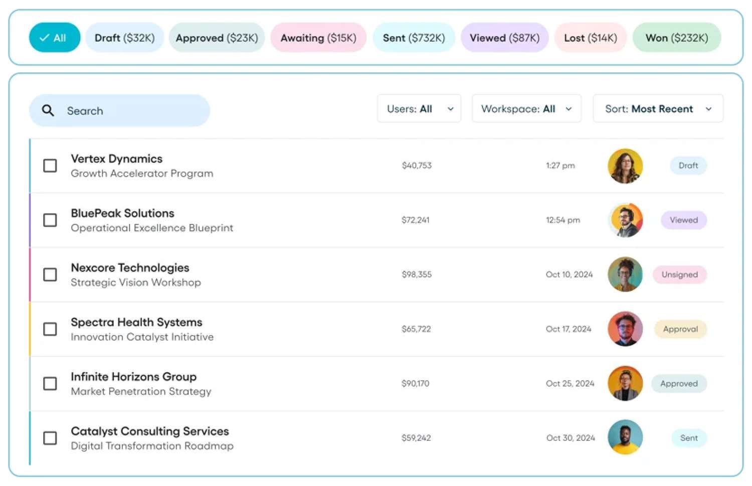 proposify sales tracker platform screenshot