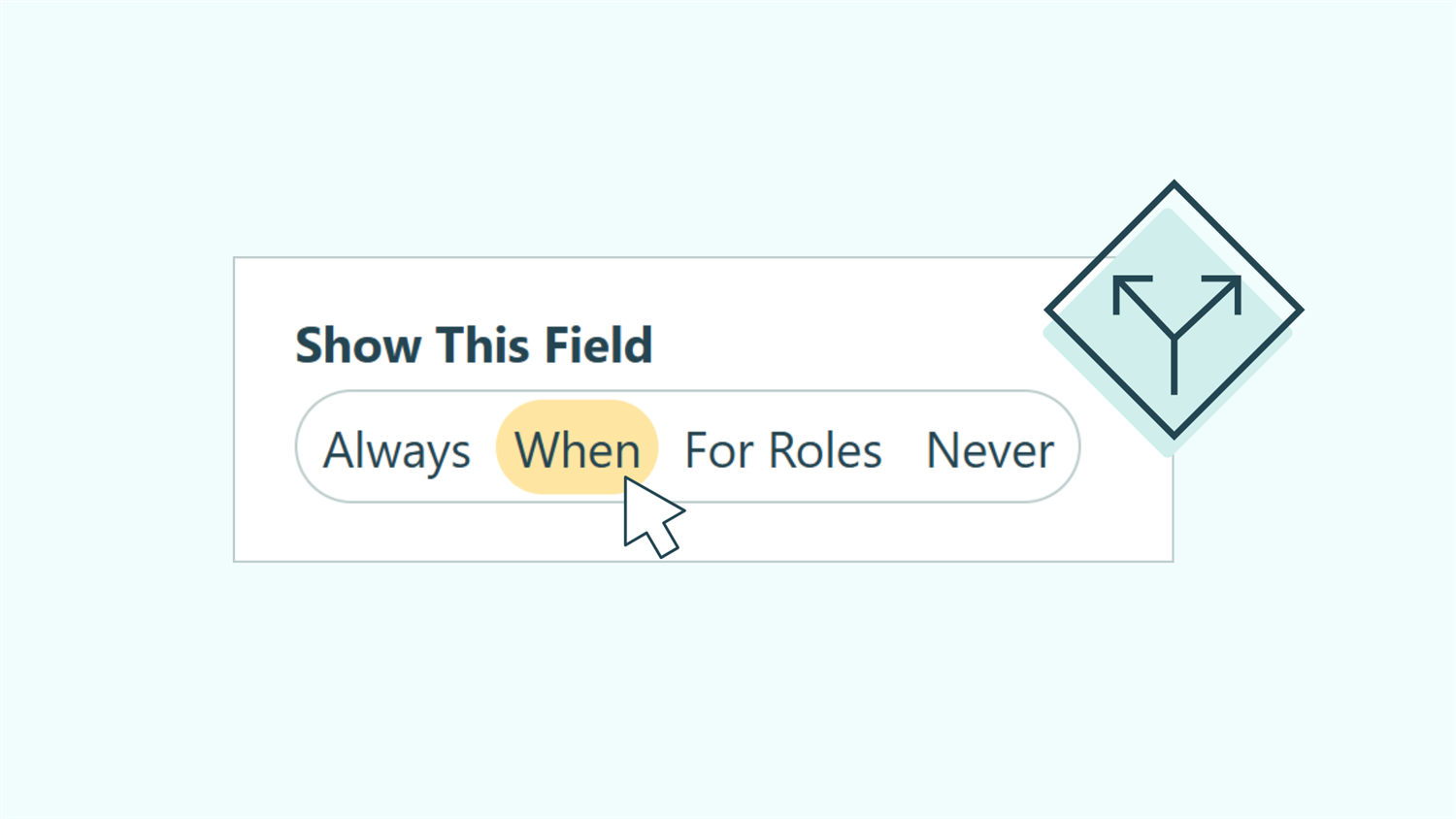 Screenshot of the Show This Field conditional logic setting in Cognito Forms with the When option selected