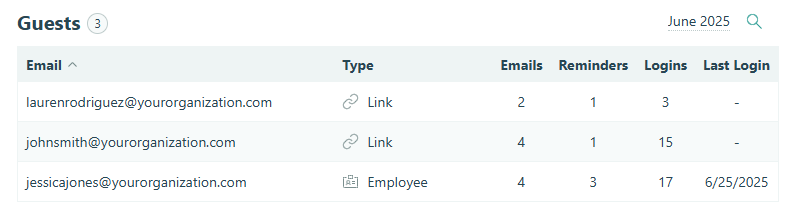 You can manage active guests from the table at the bottom of the Guest Access settings page.