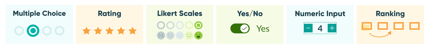 types-of-quantitative-survey-questions.png