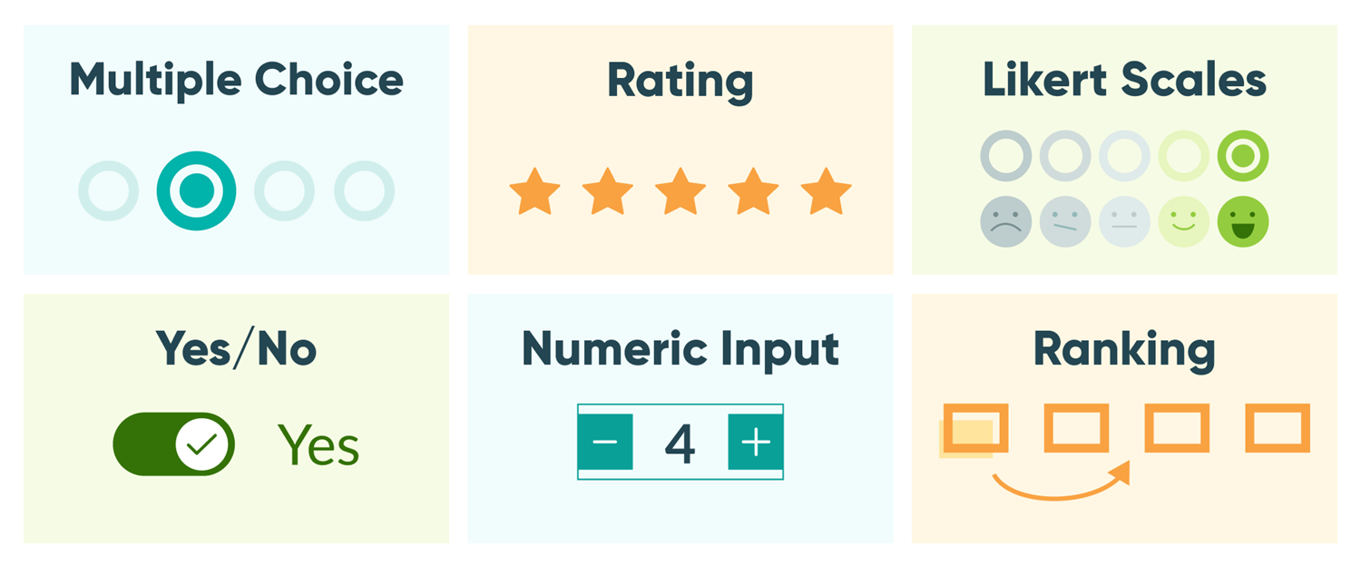 types-of-quantitative-survey-questions-mobile.png