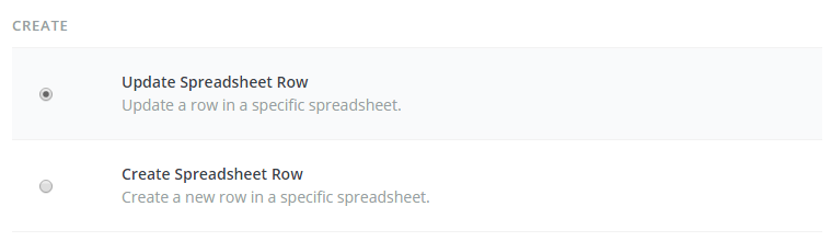 Update spreadsheet row action.