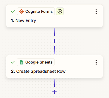 Connect Cognito Forms to Google Sheets.
