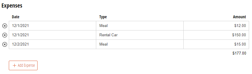 Expense report template.