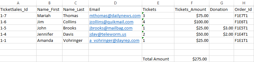 An  exported Excel spreadsheet containing entry data.