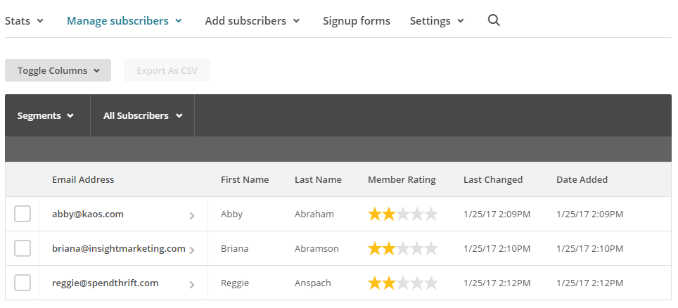 New subscribers in MailChimp account.