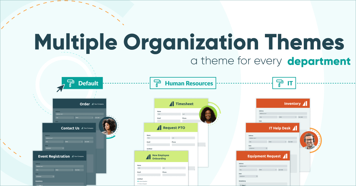 Organization theme options for different teams like HR and IT, each illustrated with a screenshot and icons.