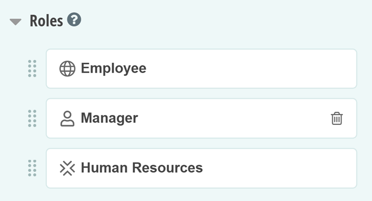 Employee, Manager, and Human Resources roles.