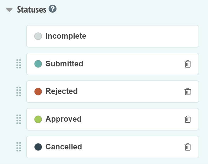 Potential statuses including incomplete, submitted, rejected, approved, cancelled.