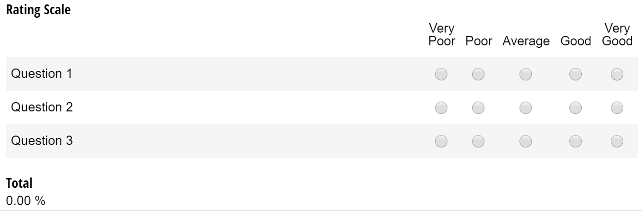 Calculating a percentage score based on rating scale values.