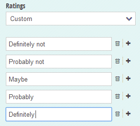 Rating Scale options.