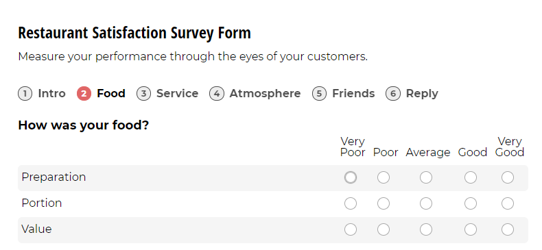 Restaurant Satisfaction Survey form with rating scales from 1 to 5.