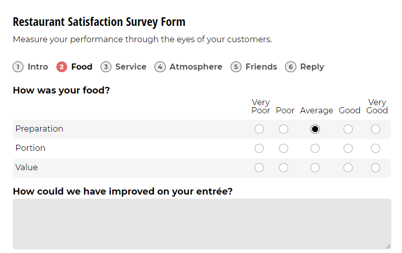 Text field from conditional logic trigger about which factor needs to be improved.