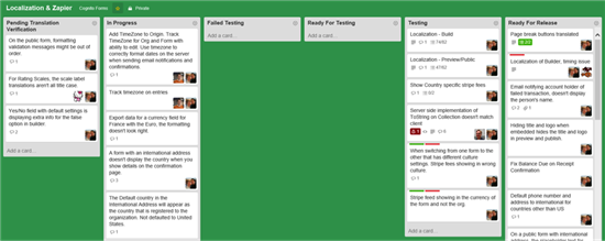 Trello localization board.