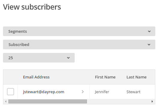 MailChimp subscriber list.