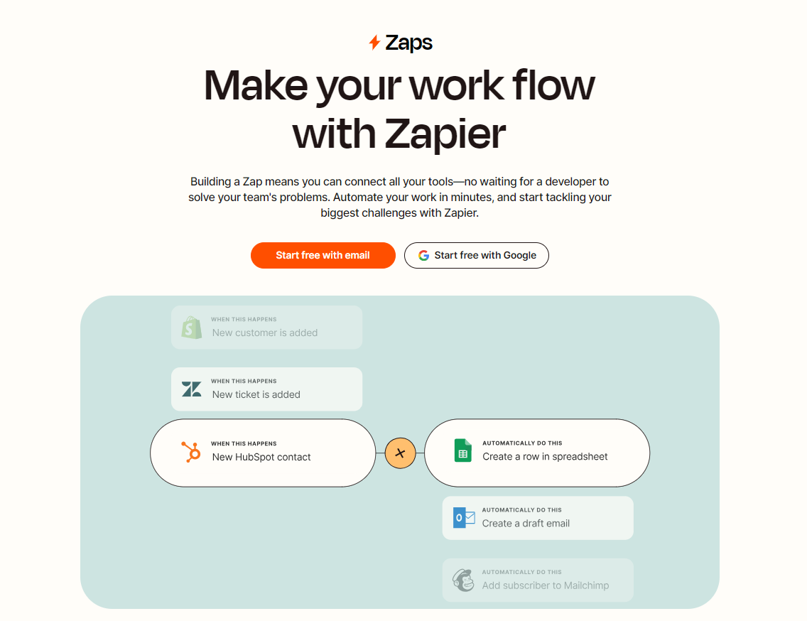 Zapier home page