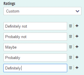 Create your own custom rating scale.