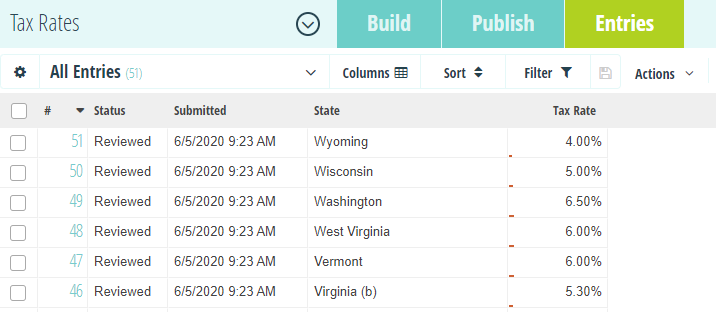 Populate the Entries page with the full list of states and tax rates.