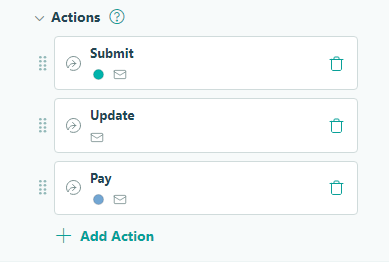 Actions included in a Service Request workflow.