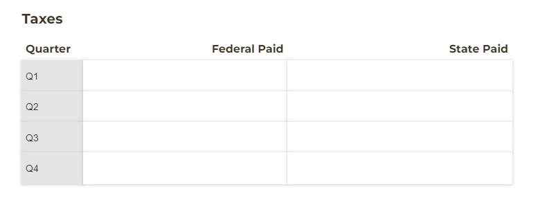 Table with a static value in the first column.