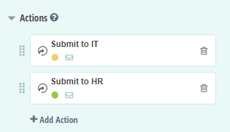 Actions included in a New Employee Onboarding workflow.