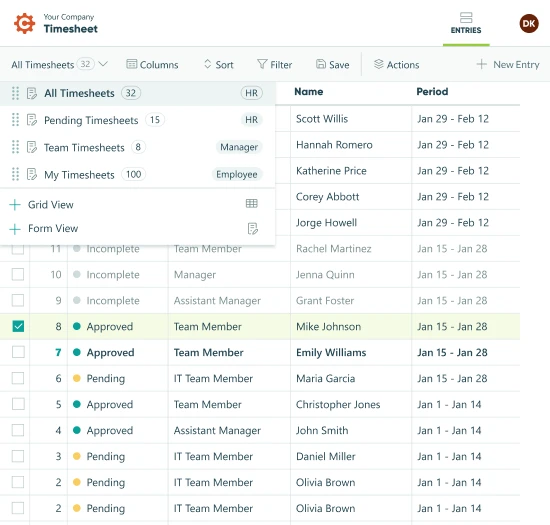 Cognito Forms online form builder entries list of a Timesheet online form. Entries show the Entry Status of approved, pending, and incomplete. Entries show filled-out form data, including Employee Role, Name, time Period, PTO Hours, Work hours, and Total Hours.  The All Timesheets view is selected, other saved views are Pending Timesheets, Team Timesheets, and My Timesheets. View options include Grid View and Form View.