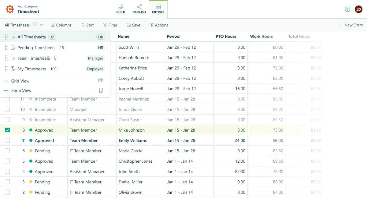 Cognito Forms online form builder entries list of a Timesheet online form. Entries show the Entry Status of approved, pending, and incomplete. Entries show filled-out form data, including Employee Role, Name, time Period, PTO Hours, Work hours, and Total Hours.  The All Timesheets view is selected, other saved views are Pending Timesheets, Team Timesheets, and My Timesheets. View options include Grid View and Form View.